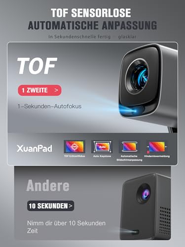 Smart Mini Beamer 4K Kompatibel mit Netflix & Dolby Audio, XuanPad 28000 Lumen Beamer mit TOF Autofokus & Trapezkorrektur, WiFi6 & Bluetooth, 210° Drehbarer Heimkino/Outdoor Projektor für Handy/PC – Bild 5