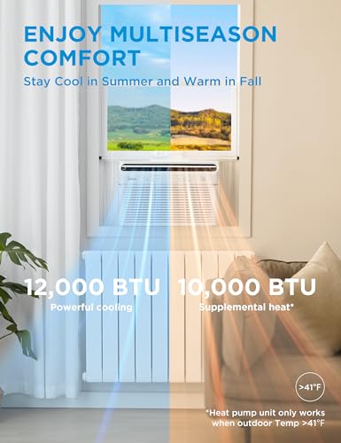 image for Midea Inverter Window Air Conditioner with Heat – Quiet Window AC Un