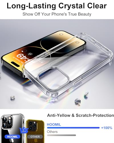 Image of HOOMIL Clear Case for iPhone 14 Pro Max, Anti-Yellowing