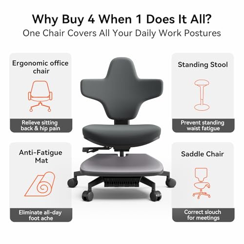 Image of Newtral Standing Desk Chair, Ergonomic Standing Mate Chair Stool with 167 Adjustable Flip Backrest, Multi-Position Sit-Stand-Lean Office Chair, Anti-Fatigue Design, MT-L-DG