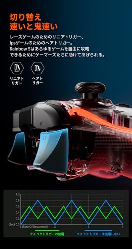 BIGBIG WON PC 有線コントローラー背面ボタン付き スイッチ コントローラー有線接続 マクロ機能 6軸ジャイロセンサー搭載 3階段TURBO速度 4階段HD振動 本体スリープ解除 Switch/Switch Lite/Switch 有機EL/Windows/Android/IOSに対応 日本語取扱説明書付き