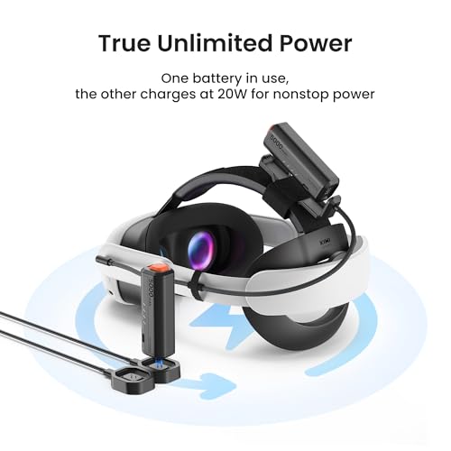 Image of KIWI design P5000 Compact Power Bank, 2 Pack 5000mah Battery Pack Compatible with Meta Quest 3 /3S /2 /Pro, 20W Fast Charing, Swap for Infinite Power, Suitable for Sport Camera and All Type-C Devices