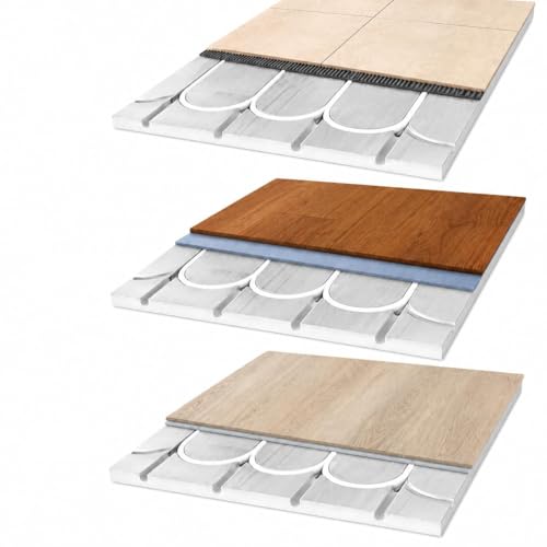 Art-of-Baan Vloerverwarming 0,72 m², droge vloerverwarming, systeem voor parket, laminaat en tegels, fijne constructie voor 16 mm XPS 500 buis