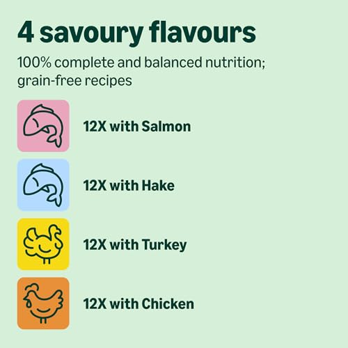 by Amazon Grain-Free Complete Wet Food for Adult Cats, Mixed Selection In Jelly, 4.8 kg (48 pouches of 100g)