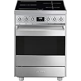  SMEG C6IMX9 – Glaskeramikherd