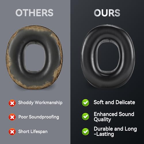 Lukvcoe almohadillas de repuesto profesionales para Sony MDR-HW700, auriculares inalámbricos MDR-HW700DS – Cojines con cuero sintético más suave y espuma de aislamiento acústico (Cuero sintético - Negro) miniatura 4