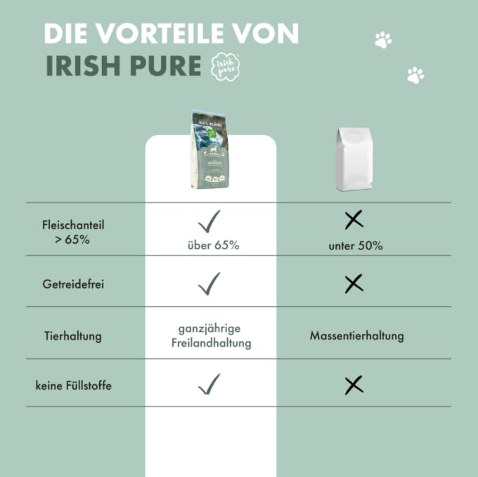 Irish Pure 4kg Trockenfutter Adult | Irischer Weißfisch mit Gemüse & Kelp-Alge | Hoher Fleischanteil | Getreidefrei | Hypoallergen | Single-Protein Hundefutter für ausgewachsene Hunde Aller Rassen