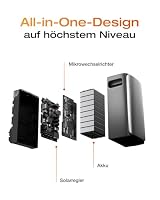 ECOFLOW STREAM Pro 1,92kWh 0% VAT, Balkonkraftwerk mit Speicher, 2300W Solareingang, 2300W Dual AC-Anschlüsse, All-in-One Stromspeicher mit Wechselrichter, 11,52kWh Kapazität, Plug&Play – Ansicht 9