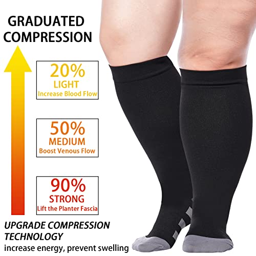 3 Pairs Plus Size Compression Socks For Women & Men Wide Calf 15-20Mmhg Knee High Support Socks For Circulation #TOP2