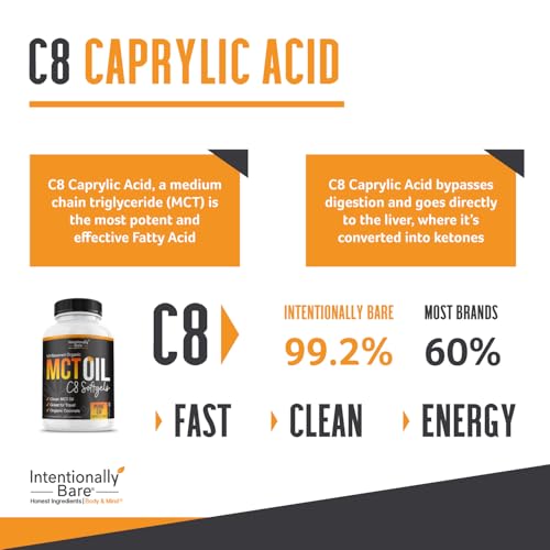 Intentionally Bare Organic MCT Oil Capsules
