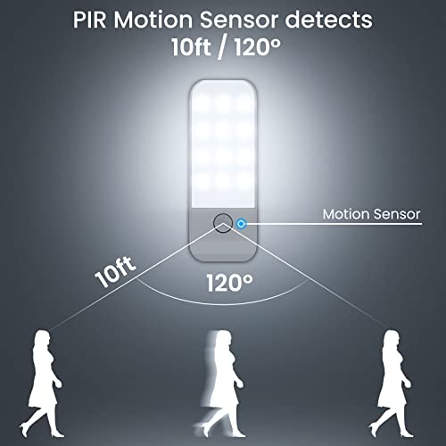 Motion Sensor Lights Indoor, 2 Packs USB Rechargeable LED Night Light, Cupboard Lights with 3 Modes, Stick-On Night Lights with Removable Magnetic Strips for Wardrob, Bedroom, Bathroom, Stair, Hallway - Image 4