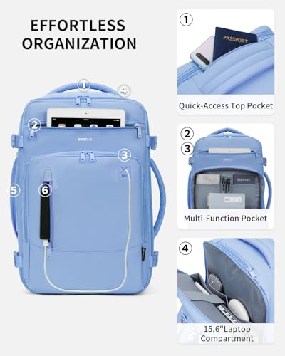Image of ECOHUB Travel Backpack Airline Approved Under Seat Personal Item Bag