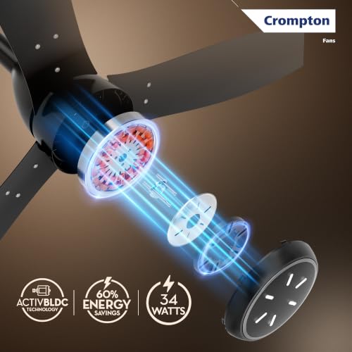 Image of Crompton Energion Grace 1200mm BLDC Ceiling Fan | Point Anywhere Remote Control | BEE 5 Star Rated Energy Efficient | Superior Air Delivery | 4* Year Manufacturer Warranty | Matte Black