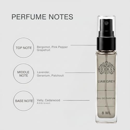 Image of Liam Grey Style Fragrance (8ML) | Unisex | Eau de Parfum