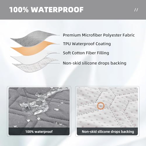 RAPRAP 100% Waterproof Sofa Cover with Side Pockets - Image 4