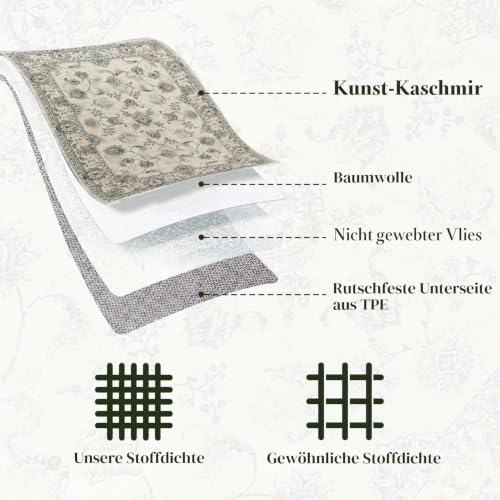 CHOSHOME Waschbarer Kurzflor Teppich Wohnzimmer - 300x400CM Beige Grün – Ansicht 3