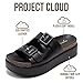 Project Cloud Platform Sandals Women - Plush & Soft Insole Wedge Slides for Women Footwear - Beach Essential Wedge Sandals for Women 2026 (Softy, BLK,8)