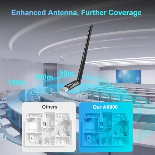 Image of BIGASUO 2-in-1 USB Bluetooth WiFi Adapter, AX900 WiFi 6 + Bluetooth 5.4 | Dual-Band 2.4GHz /5GHz with 5dBi High-Gain Antenna, Compatible with Windows 7 /10 /11 (WiFi), Windows 10 /11, Glossy Black