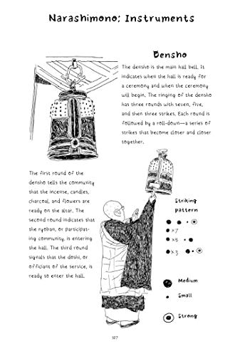 The Complete Illustrated Guide to Zen