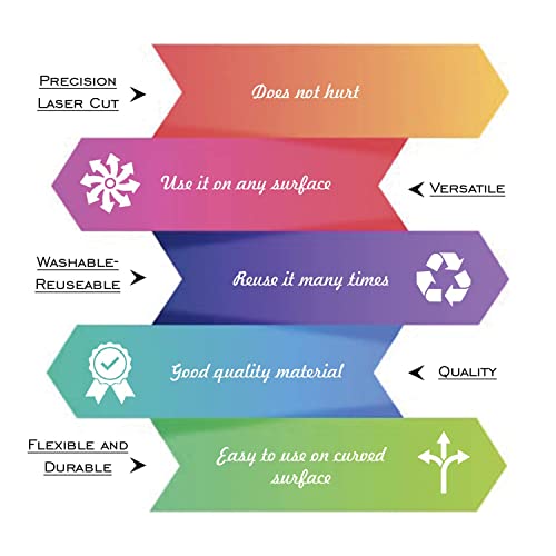 Image of Kayra Decor Stencil for Wall Painting - Krishna Lord Design Pack of 1, 24 inch x 40 inch - (KDS36019)