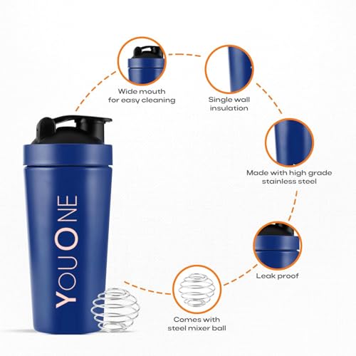 Image of YOUONE Stainless Steel Shaker Bottles For Gym - 100% Leakproof Guarantee, Ideal For Protein, Pre Workout, Bcaas & Water Bpa Free Material (Red) (Blue)