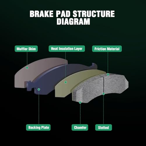 Image of AUTOMUTO 4PCS Rear Brake Pads Semi-Metallic Disc Brake Pads Set D828 For Toyota Avalon 2000-2007, For Toyota For Camry 2000-2006, For Toyota Solara 1999-2008