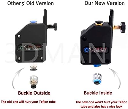 3Dman Dual Drive Bowden Extruder Universal Geared Extruder for Ender 3 V2/Pro, Ender 3 Series, CR10 Series, Anycubic Mega S, Tevo Tornado, Wanhao D9, Anet A8 E10, Prusa I3 and DIY 3D Printer