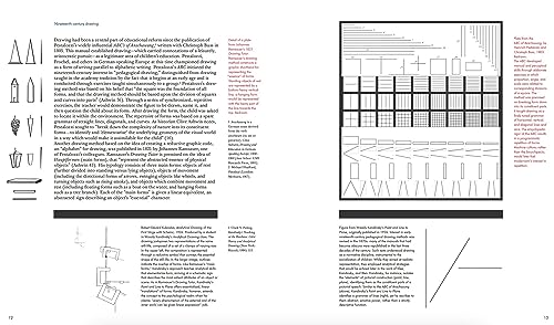 ABCs of Triangle, Square, Circle: The Bauhaus and Design Theory
