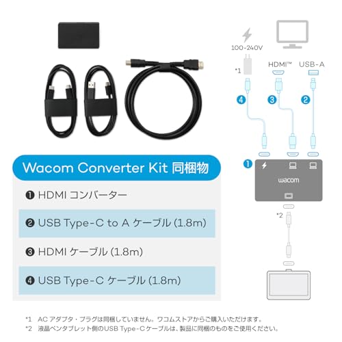 Wacom Converter Kit (ACK45719Z) Wacom HDMI LCD Pen Tablet by Wacom - Image 2