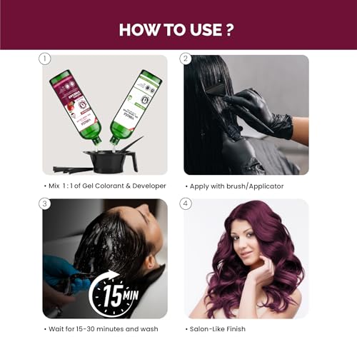 Image of Burgundy 20 Minutes Gel Hair Color, Fruitberries Extracted - 100% Grey Coverage, No Skin Stain- 100ML Developer and 100ML Colorant, Pack of 1