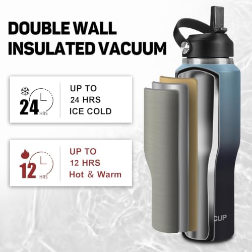 Botella de agua aislada ABOTOCUP 40 oz con doble pared de acero inoxidable y tapa con pajilla, mantiene frío por 24h y caliente por 12h miniatura 3