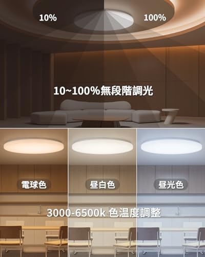 Coizabera LED シーリングライト 20畳 80W 10400lm 調光調色 常夜灯 白枠
