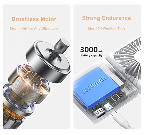 Ohkyoot Portable Travel Fan,Foldable Mini Desk Fan,Usb Rechargeable Neck Fan For Travel,Outdoors,Indoors (White) #TOP5