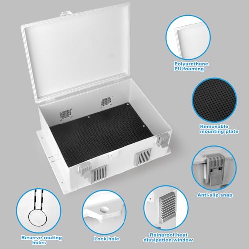 Boîte de jonction électrique extérieure ventilée pour stopper l'humidité des connexions