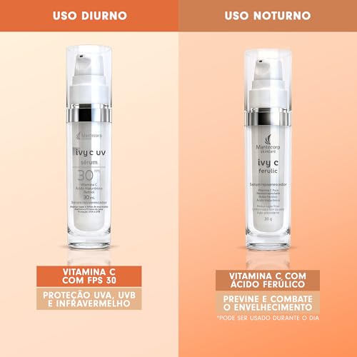 Mantecorp - Sérum Antioxidante Rejuvenescedor Facial Ivy C Ferulic - Estimula Produção de Colágeno,