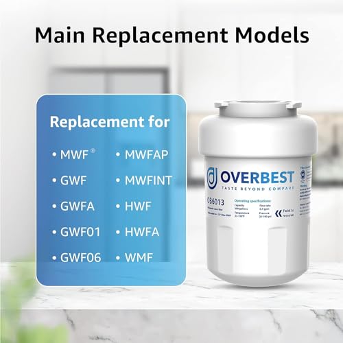 Overbest OB6013-3 Replacement For Ge® Mwf®, Smartwater® Mwfp, Mwfa, Gwf, Hdx Fmg-1, Wfc1201, Gse25Gshecss, Kenmore® 9991, Rwf1060 Water Filter thumb #1