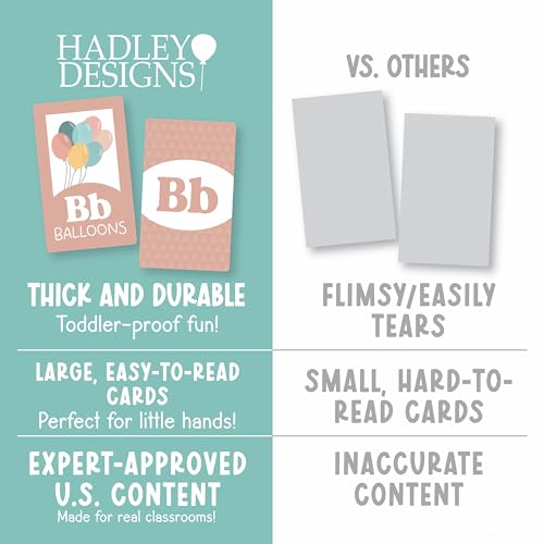 Hadley Designs Alphabet Flash Cards for Toddlers 1-3 - Preschool Learning Activities, Number Color Shapes & ABC Flash Cards for Toddlers 1-3, Daycare Essentials, Homeschool Supplies, Kids Easter Gifts - Image 5