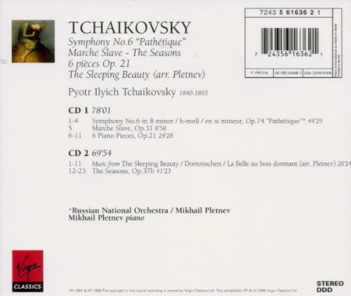 Miniatura 2 de Tchaikovsky Symphony No. 6- PathetiqueMarche Slav 6 Piano Pieces, Op. 21The Sleeping BeautyThe Seasons, Op. 37b