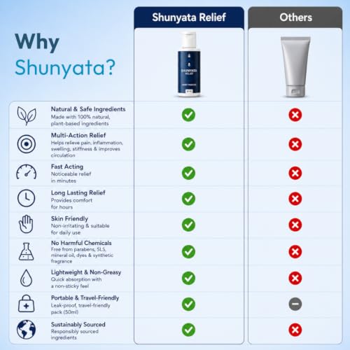 Image of Savikalpa Shunyata Pain Relief Oil 50ml | Daily Massage Oil for Joint, Knee, Back, Sciatica & Arthritis Pain | Made with Arnica, Sesame, Ginger, Lemongrass & 10 Essential Oils | Natural Support for Stiffness & Soreness