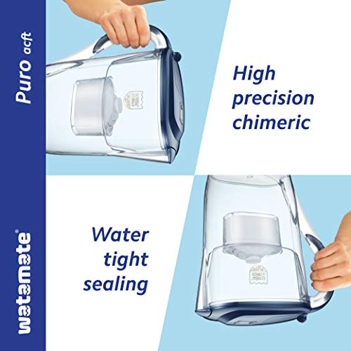 Image of Puro ACFT, 2.6 LTR Activated Carbon Water Filter jug /Pitcher (White)