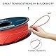 GEEETECH Filament PLA 1.75mm, 3D Drucker PLA Filament 1kg Spool, Pla Rot