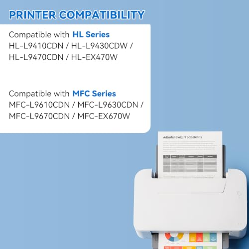 Image of LinkDocs TN810XL High Yield Toner Cartridge Replacement for Brother TN-810 TN810 TN-810XL Used with Brother MFC-L9610CDN HL-EX470W HL-L9410CDN HL-L9430CDN HL-L9470CDN Printer (4 Color Pack)