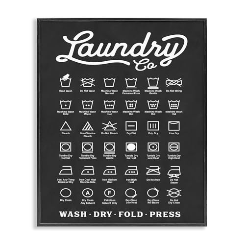'Laundry Business Symbols Chart'| Framed Giclee Art