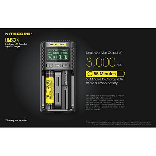 Nitecore UMS2+ORG Ums2 Intelligent Usb Dual-Slot Quick Battery Charger For Li-Ion/Ni-Mh/Ni-Cd/Imr 16340 14500 18650 21700 20700 Aa Aaa And More Batteries thumb #2