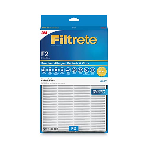 Filtrete Filtro purificador de aire premium para alérgenos, bacterias y virus: for Smart Air Purifier 150 Sq. Ft. Medium Room (Blanco)