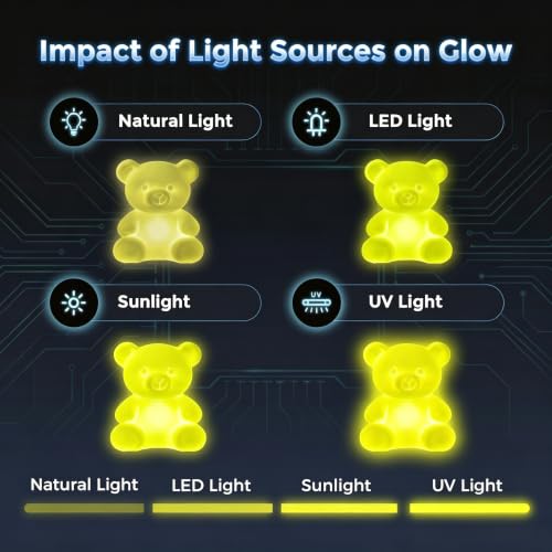 Image of Glow in the Dark 3D Printer Filament 1.75mm