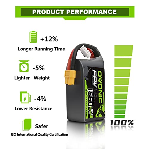 Proteínas, Imagen adicional