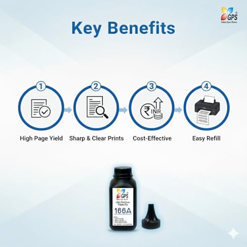 Image of GPS Colour Your Dreams 166A Toner Powder Refill | Ultra Fine Black Toner for HP W1660A Laser Printer Cartridge | Compatible with HP 1008a, 1008w, 1188a, 1188w, 1188fnw Printers (80g) (166A Bottle - 4)
