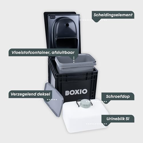 BOXIO Toilet, Toilet Plus, Max+ - Afbeelding 4