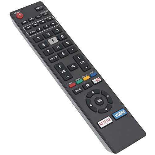Télécommande NH425UD pour remplacer votre commande Magnavox